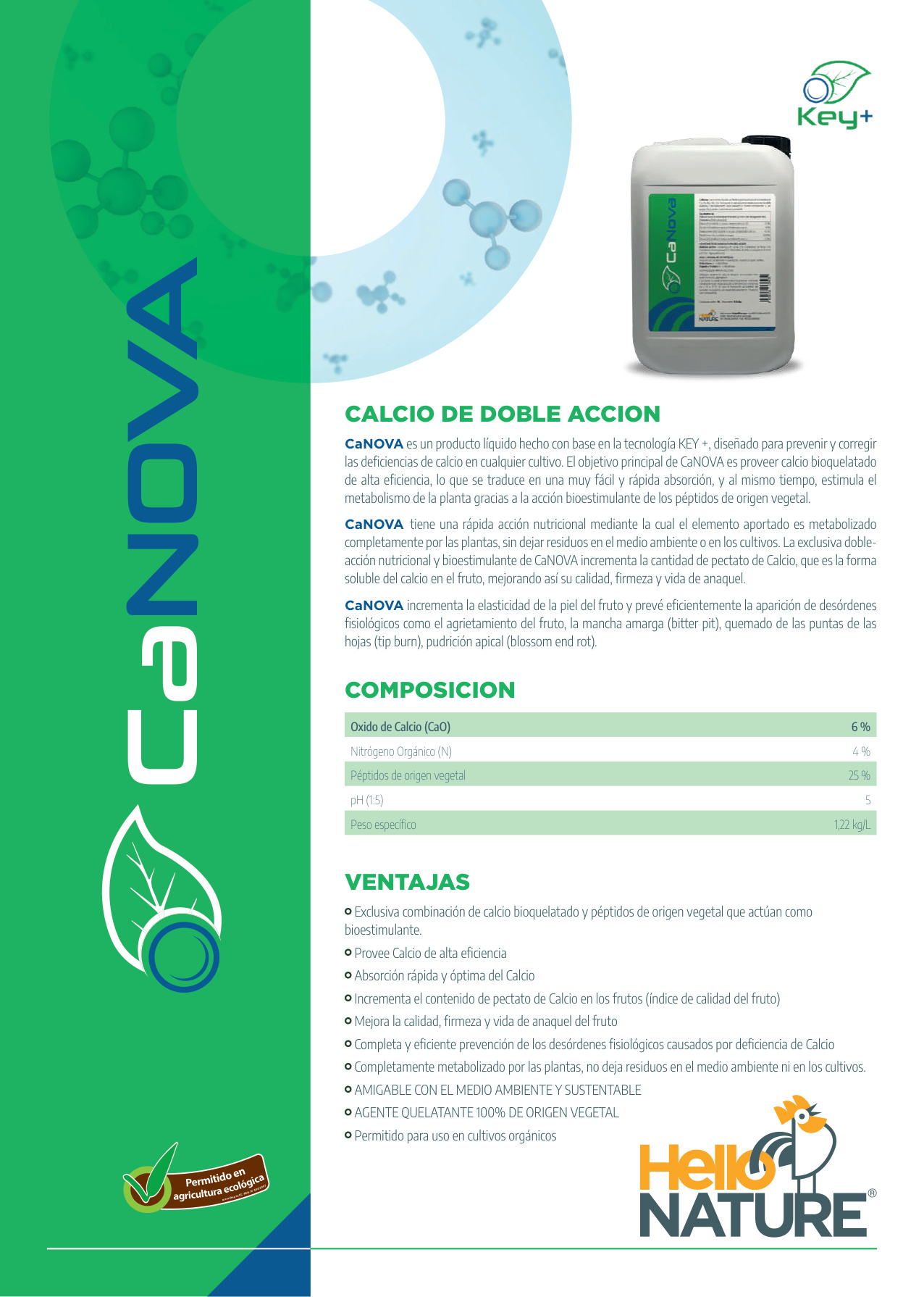 Canova Producto